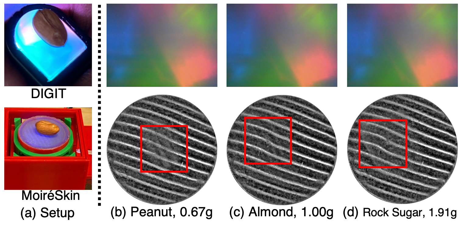 Side-by-side DIGIT and MoiréSkin sensor images for a peanut, almond, and rock sugar object