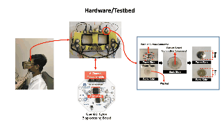 ExGSense: Toward Facial Gesture Sensing with a Sparse Near-Eye Sensor Array