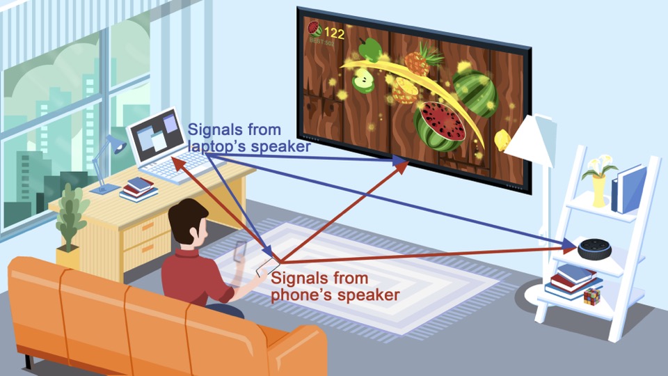 SCALAR: Self-Calibrated Acoustic Ranging for Distributed Mobile Devices