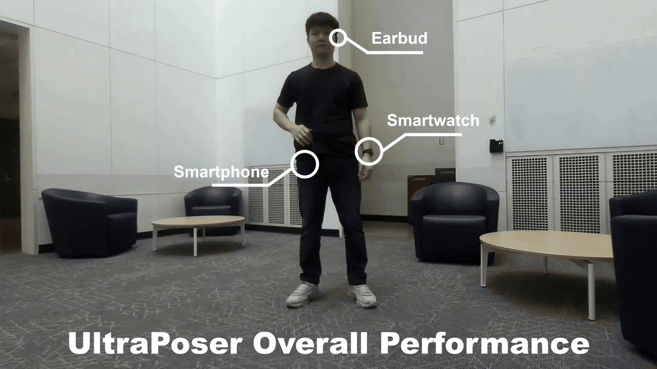 UltraPoser: Pushing the Limits of IMU-based Full-Body Pose Estimation with Ultrasound Sensing on Consumer Wearables
